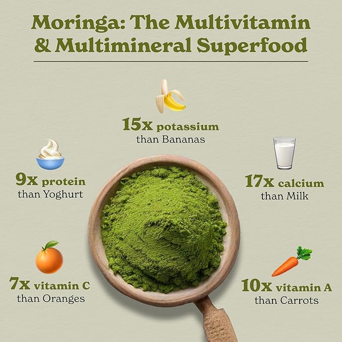 Moringa Powder Capsules